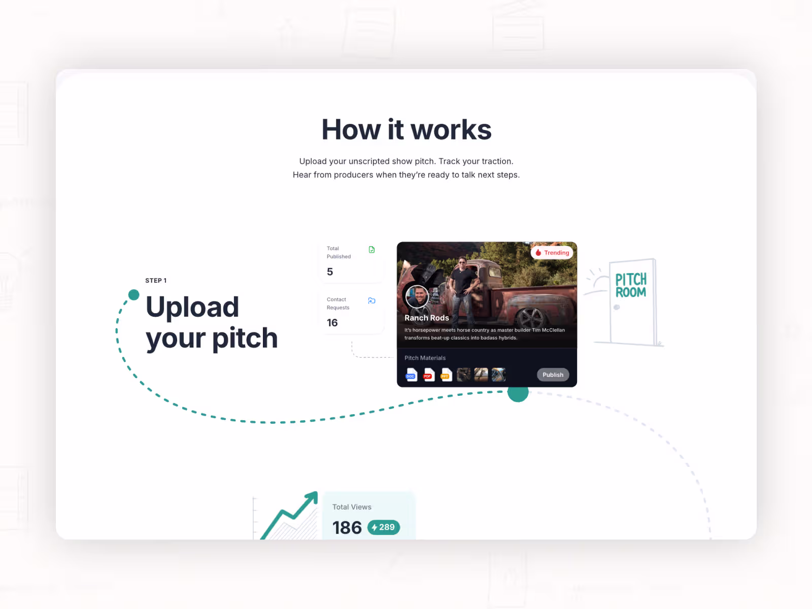 Showrilly project screenshot 1